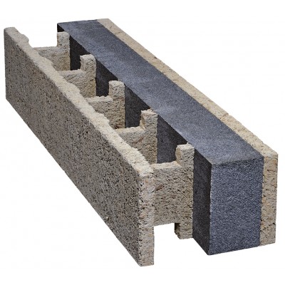 Zidaki ISO SPAN Gradnja